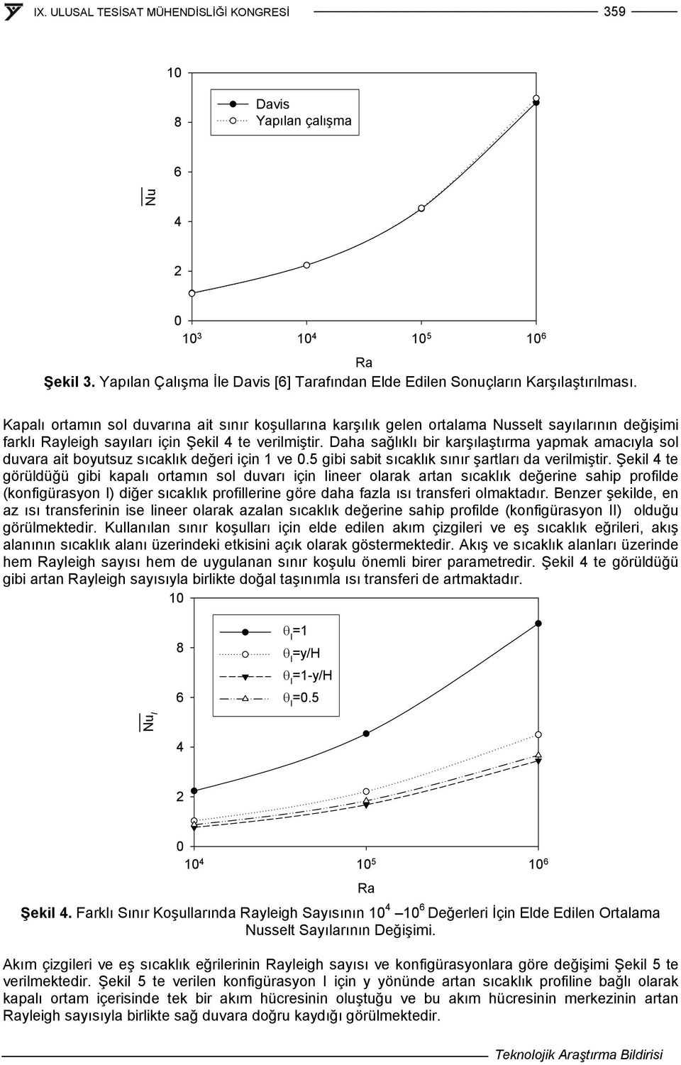 Daha sağlıklı bir karşılaştırma apmak amacıla sol duvara ait boutsuz sıcaklık değeri için 1 ve 0.5 gibi sabit sıcaklık sınır şartları da verilmiştir.