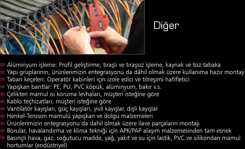 Çelikten mamul ısı koruma levhaları, müşteri isteğine göre Kablo teçhizatları, müşteri isteğine göre Vantilatör kayışları, güç kayışları, yivli kayışlar, dişli kayışlar Henkel-Teroson mamulü yapışkan