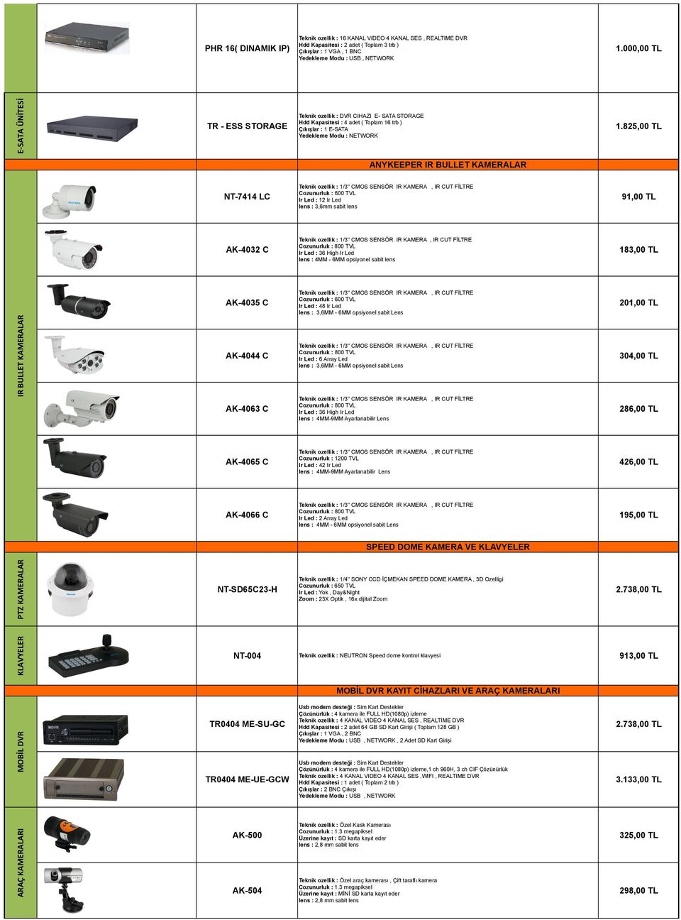 825,00 TL ANYKEEPER IR BULLET KAMERALAR NT-7414 LC Teknik ozellik : 1/3'' CMOS SENSÖR IR KAMERA, IR CUT FİLTRE Cozunurluk : 600 TVL Ir Led : 12 Ir Led lens : 3,6mm sabit lens 91,00 TL AK-4032 C