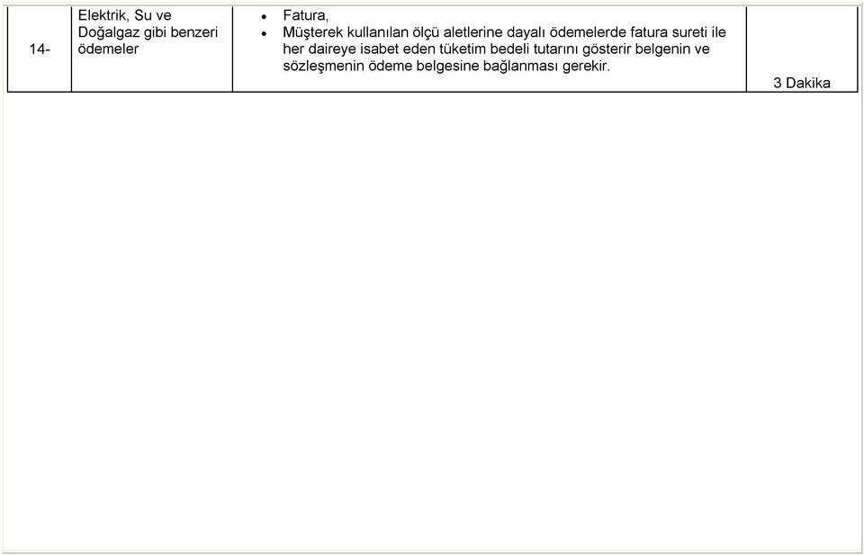 sureti ile her daireye isabet eden tüketim bedeli tutarını