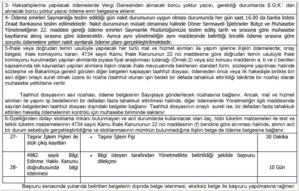 Nakit durumunun müsait olmaması halinde Döner Sermayeli İşletmeler Bütçe ve Muhasebe Yönetmeliğinin 22.