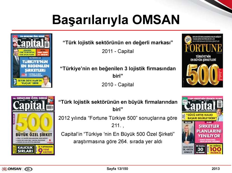 firmalarından biri 2012 yılında Fortune Türkiye 500 sonuçlarına göre 211.
