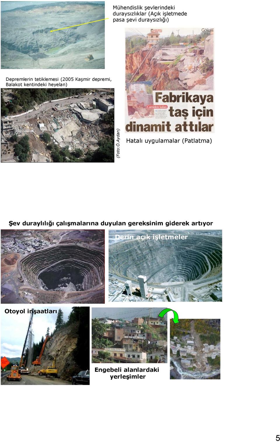 duraysızlığı) Depremlerin tetiklemesi (2005 Kaşmir depremi, Balakot kentindeki