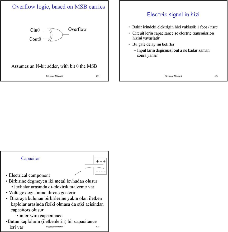 34 Capacitor + + + ---- Electrical component Birbirine degmeyen iki metal levhadan olusur levhalar arasinda di-elektrik malzeme var Voltage degisimine direnc gosterir Biraraya bulunan