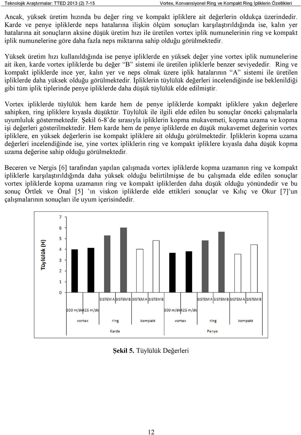 ve kompakt iplik numunelerine göre daha fazla neps miktarına sahip olduğu görülmektedir.