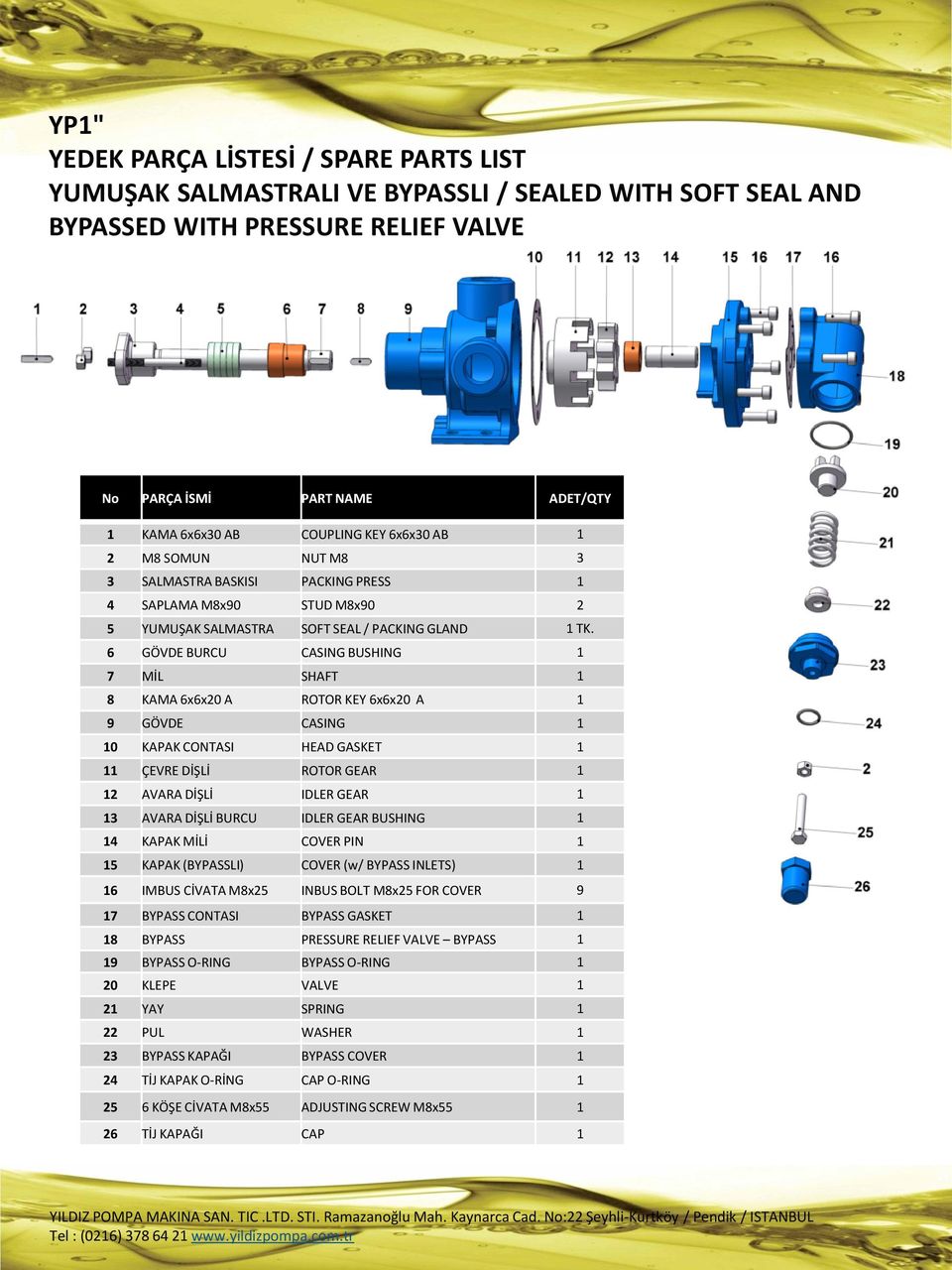 6 GÖVDE BURCU CASING BUSHING 1 7 MİL SHAFT 1 8 KAMA 6x6x20 A ROTOR KEY 6x6x20 A 1 9 GÖVDE CASING 1 10 KAPAK CONTASI HEAD GASKET 1 11 ÇEVRE DİŞLİ ROTOR GEAR 1 12 AVARA DİŞLİ IDLER GEAR 1 13 AVARA