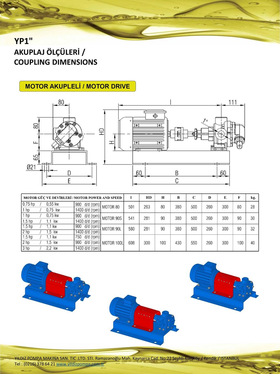 DIMENSIONS MOTOR