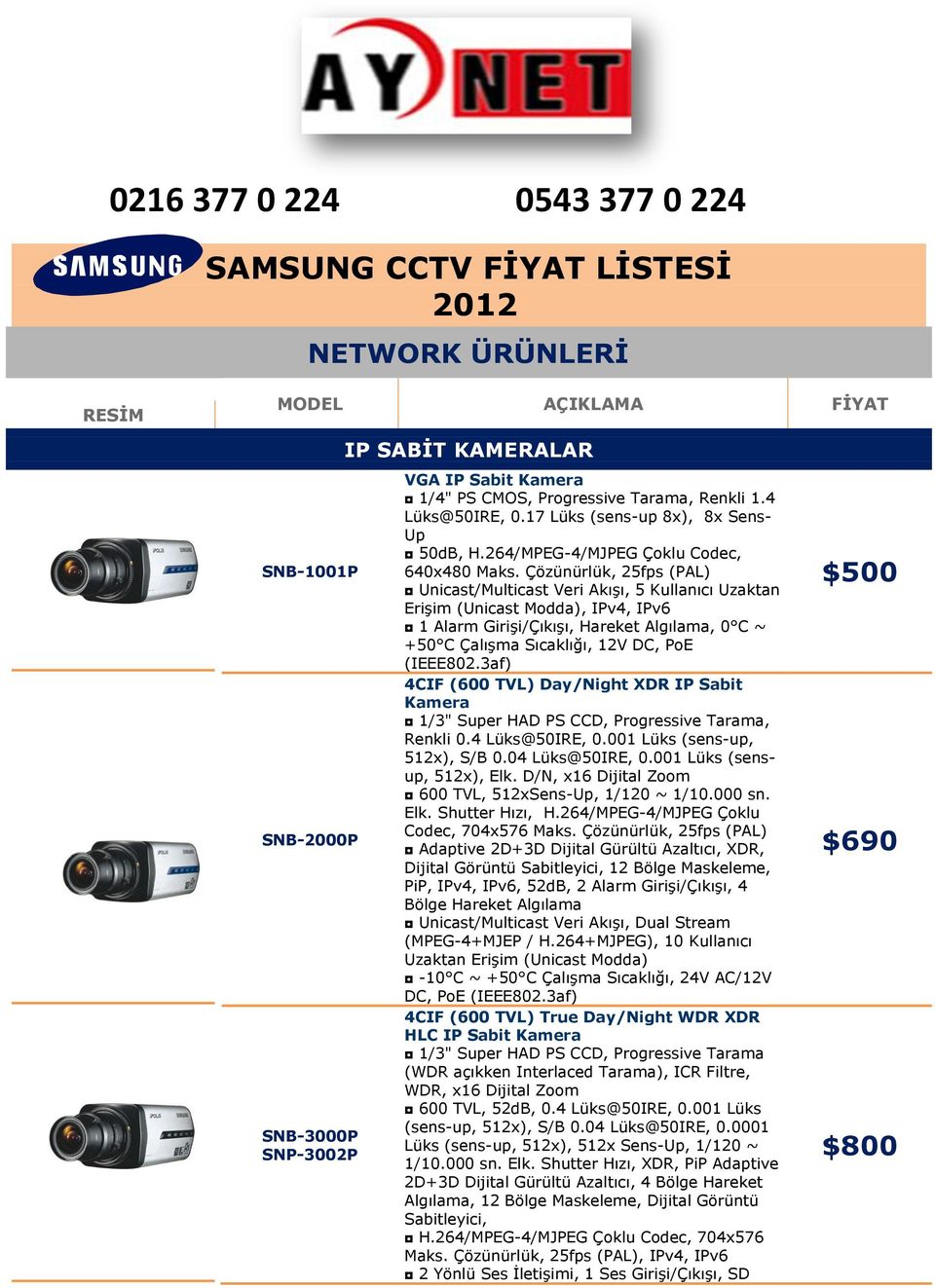 Çözünürlük, 25fps (PAL) Unicast/Multicast Veri Akışı, 5 Kullanıcı Uzaktan Erişim (Unicast Modda), IPv4, IPv6 1 Alarm Girişi/Çıkışı, Hareket Algılama, 0 C ~ +50 C Çalışma Sıcaklığı, 12V DC, PoE