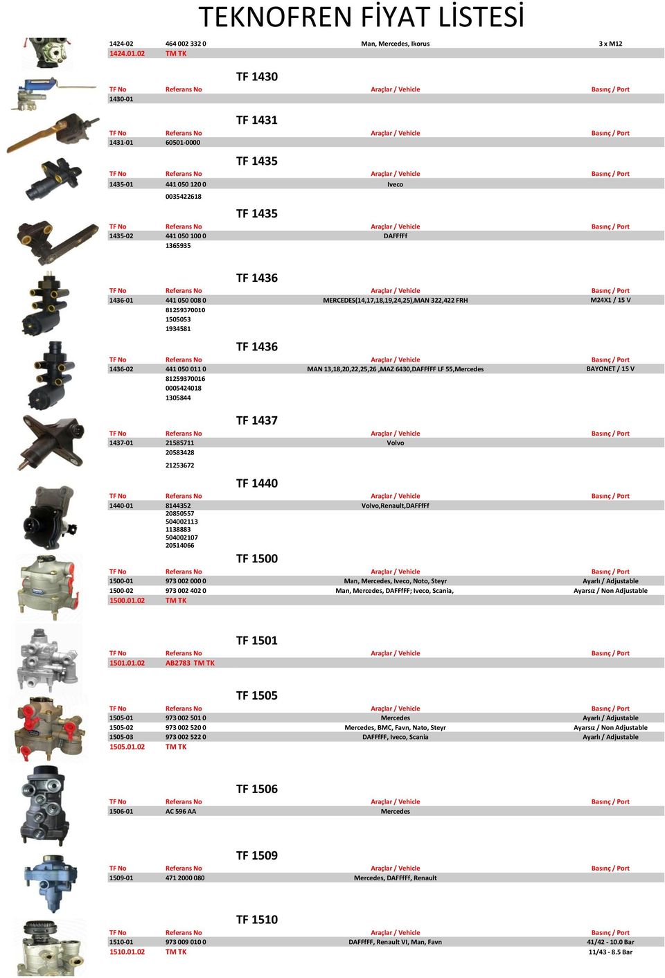 MERCEDES(14,17,18,19,24,25),MAN 322,422 FRH M24X1 / 15 V 81259370010 1505053 1934581 TF 1436 1436-02 441 050 011 0 MAN 13,18,20,22,25,26,MAZ 6430,DAFFfFF LF 55,Mercedes BAYONET / 15 V 81259370016