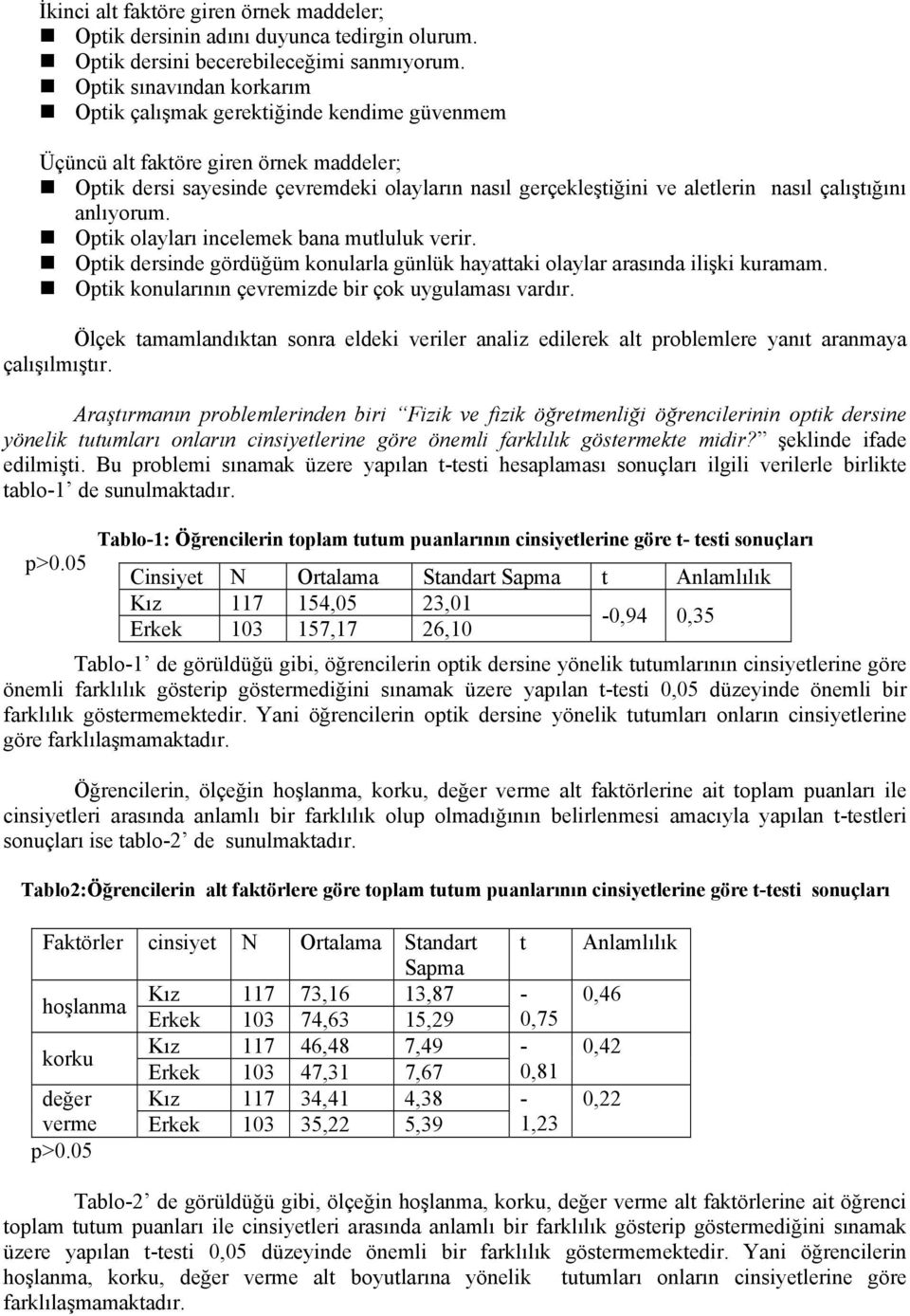 çalıştığını anlıyorum. Optik olayları incelemek bana mutluluk verir. Optik dersinde gördüğüm konularla günlük hayattaki olaylar arasında ilişki kuramam.