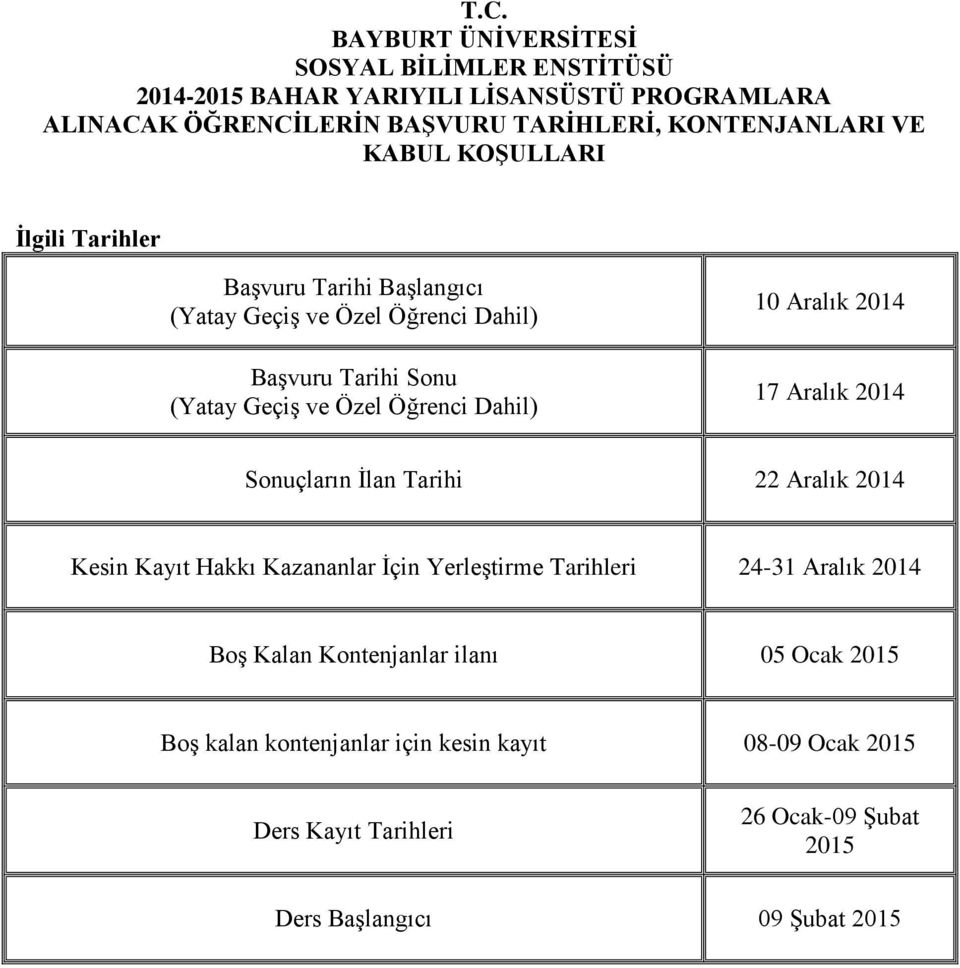 10 Aralık 2014 17 Aralık 2014 Sonuçların İlan Tarihi 22 Aralık 2014 Kesin Kayıt Hakkı Kazananlar İçin Yerleştirme Tarihleri 24-31 Aralık 2014 Boş Kalan