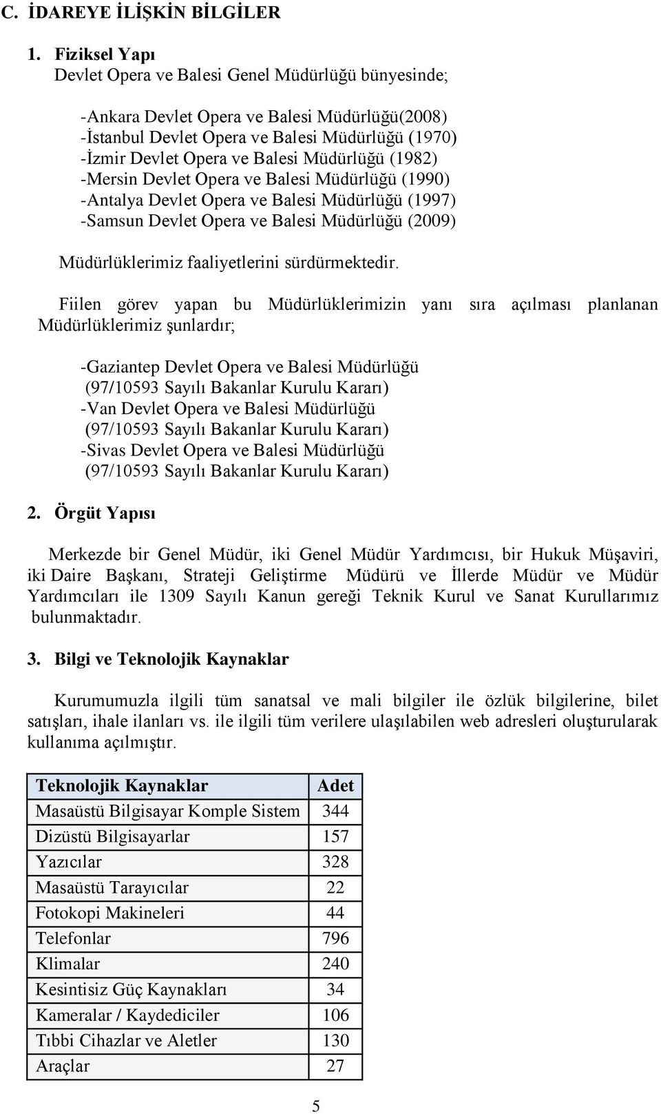 Müdürlüğü (1982) -Mersin Devlet Opera ve Balesi Müdürlüğü (1990) -Antalya Devlet Opera ve Balesi Müdürlüğü (1997) -Samsun Devlet Opera ve Balesi Müdürlüğü (2009) Müdürlüklerimiz faaliyetlerini