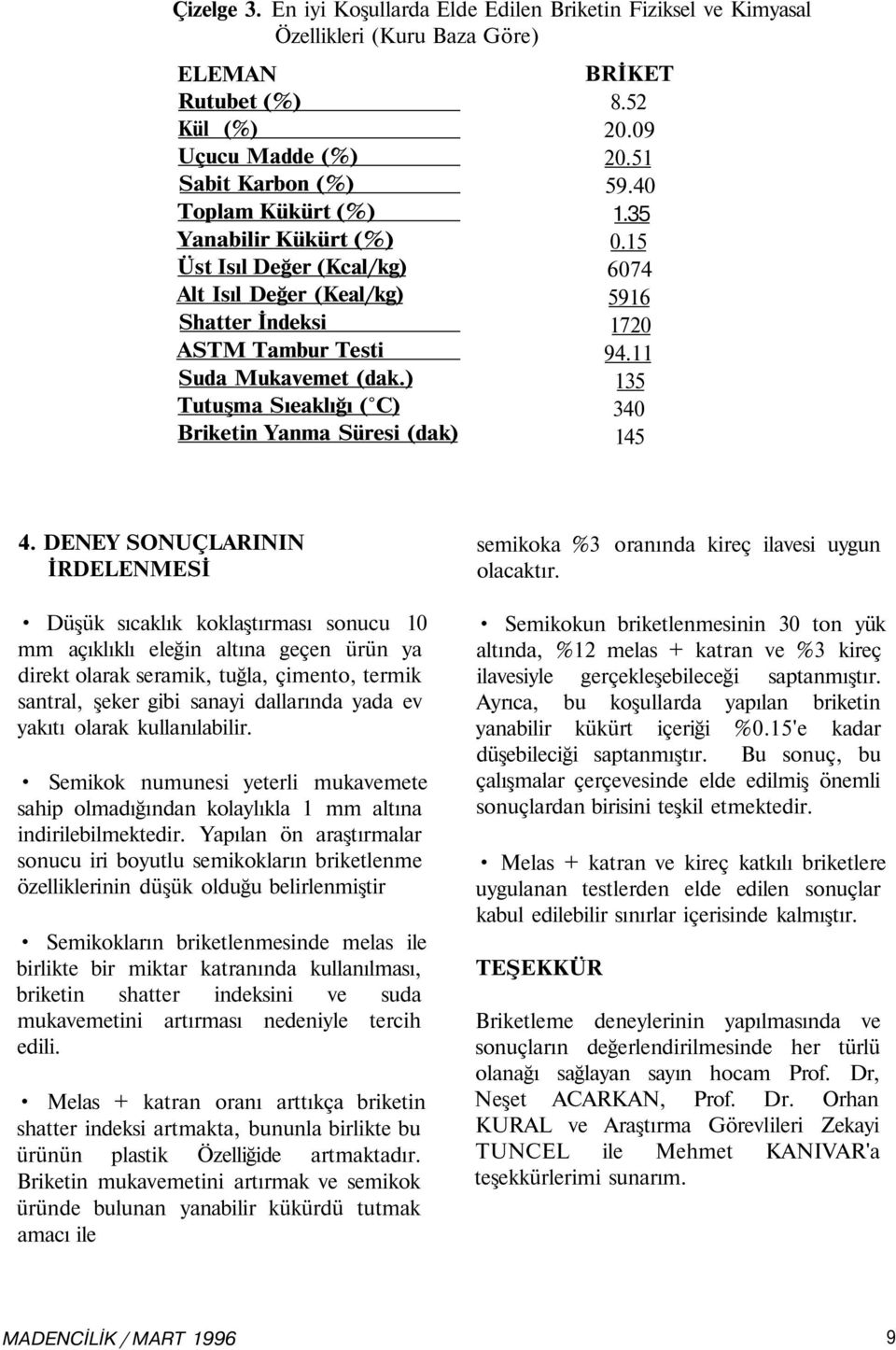 Değer (Kcal/kg) Alt Isıl Değer (Keal/kg) Shatter İndeksi ASTM Tambur Testi Suda Mukavemet (dak.) Tutuşma Sıeaklığı ( C) Briketin Yanma Süresi (dak) BRİKET 8.52 20.09 20.51 59.40 1.35 0.