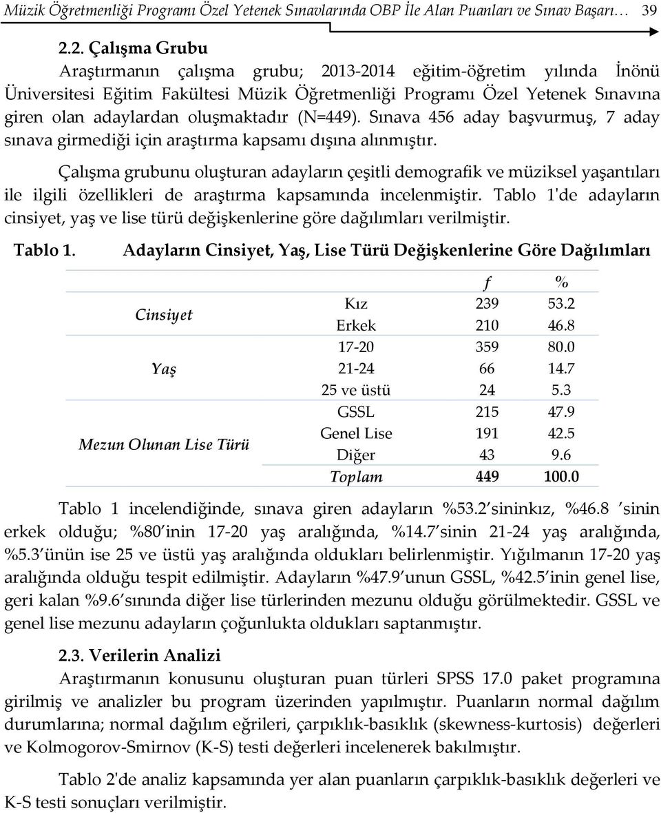 (N=449). Sınava 456 aday başvurmuş, 7 aday sınava girmediği için araştırma kapsamı dışına alınmıştır.