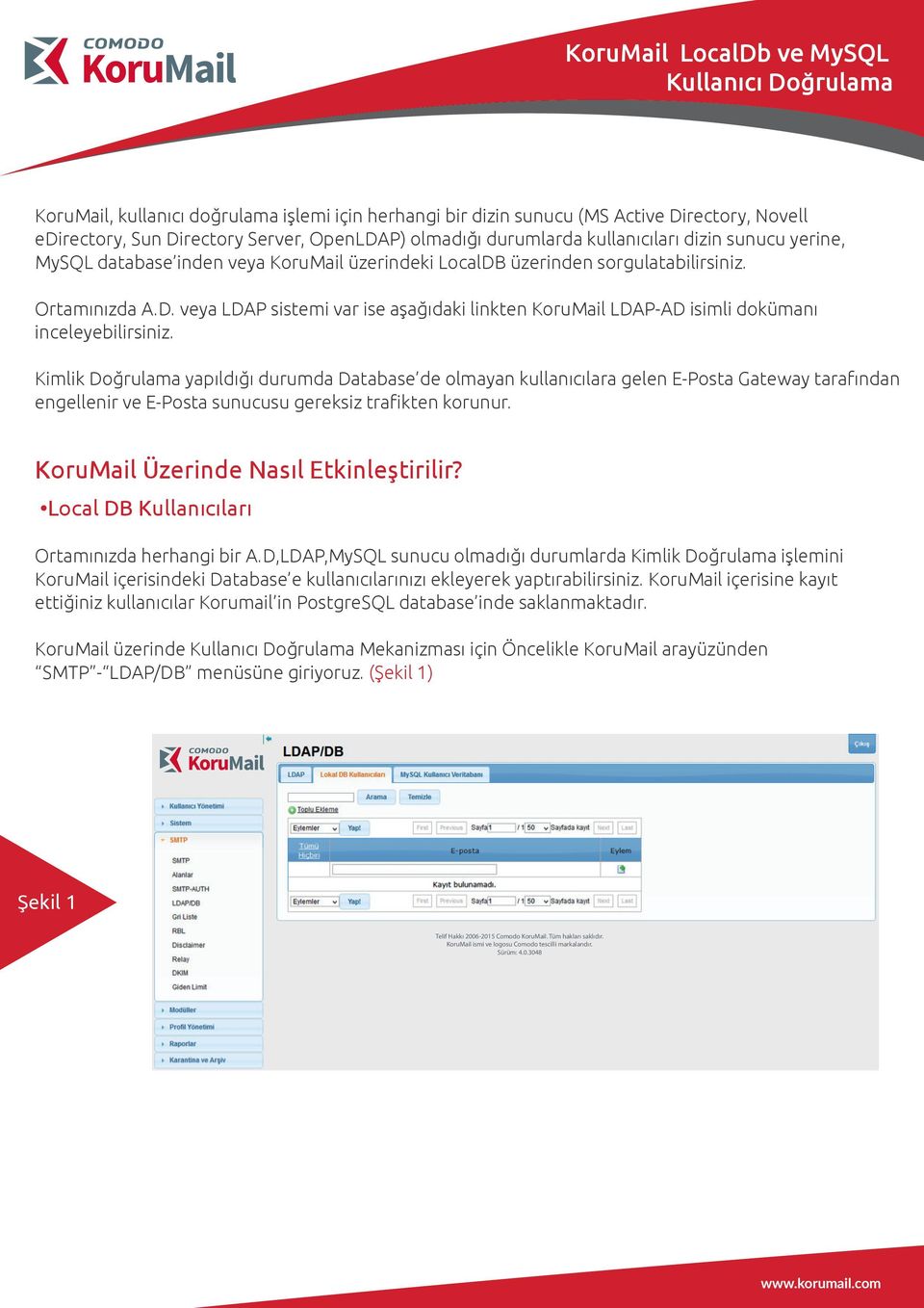 Kimlik Doğrulama yapıldığı durumda Database de olmayan kullanıcılara gelen E-Posta Gateway tarafından engellenir ve E-Posta sunucusu gereksiz trafikten korunur.