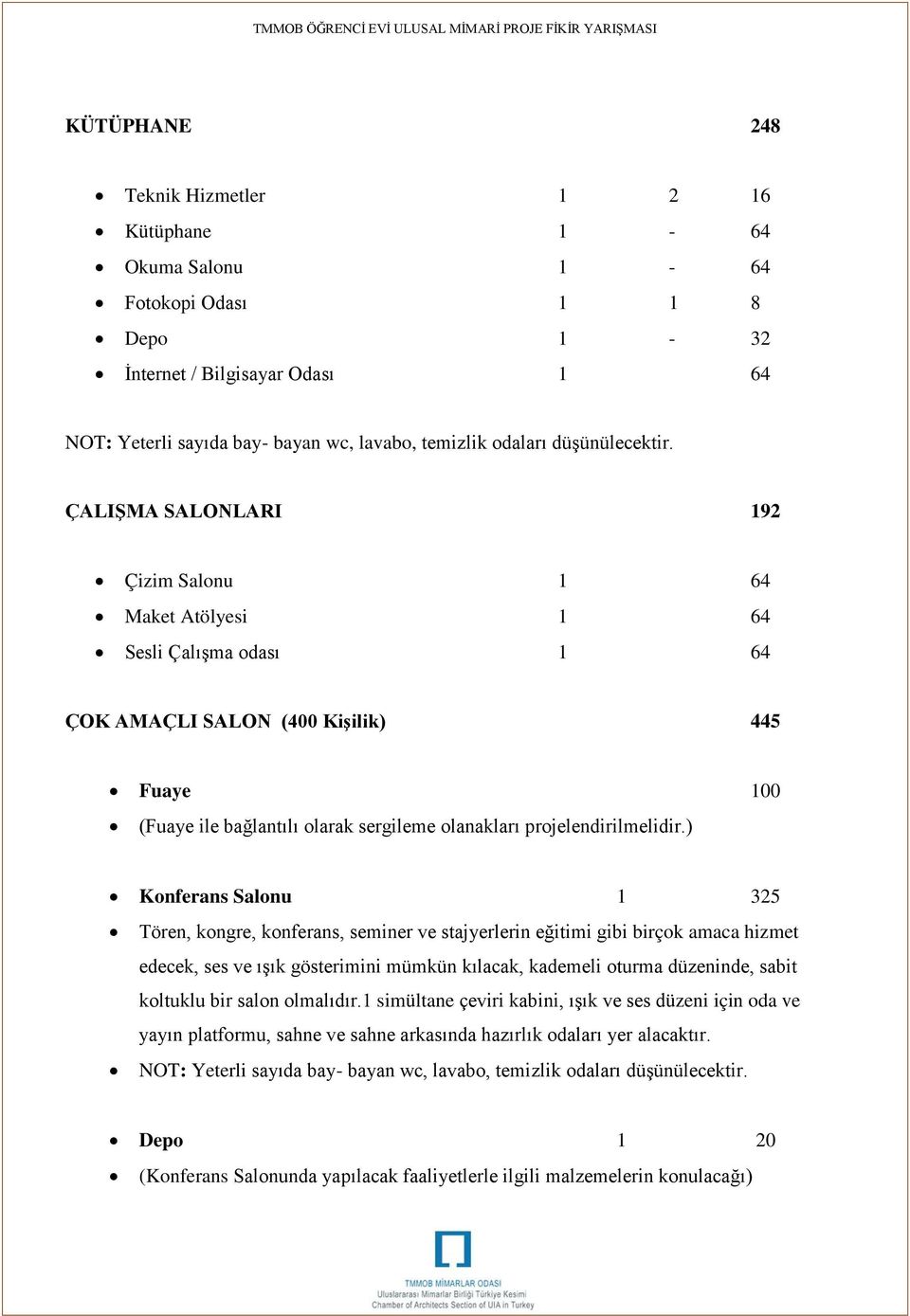 ÇALIŞMA SALONLARI 192 Çizim Salonu 1 64 Maket Atölyesi 1 64 Sesli Çalışma odası 1 64 ÇOK AMAÇLI SALON (400 Kişilik) 445 Fuaye 100 (Fuaye ile bağlantılı olarak sergileme olanakları