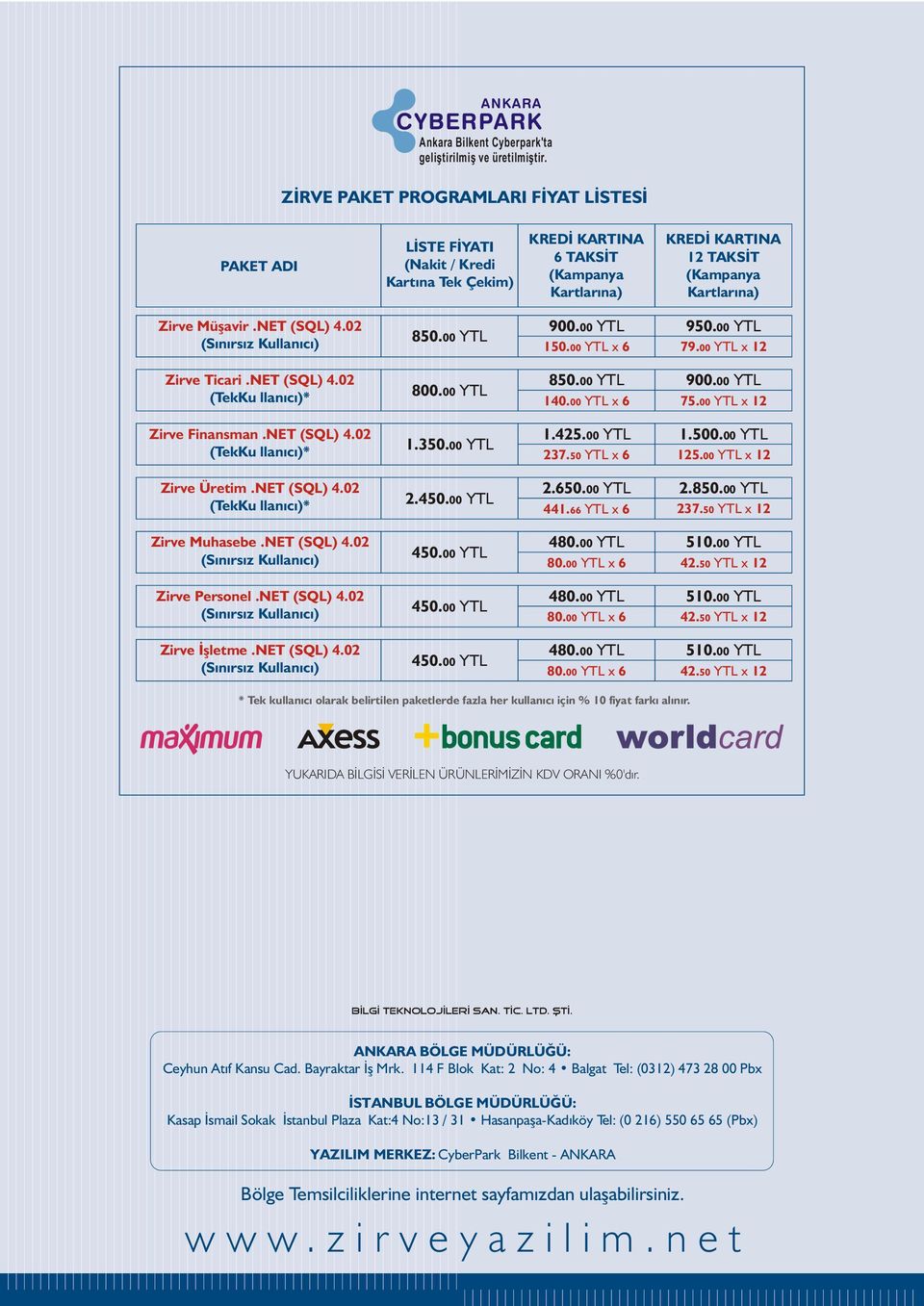 NET (SQL) 4.02 (Sýnýrsýz Kullanýcý) 850.00 YTL 900.00 YTL 950.00 YTL 150.00 YTL x 6 79.00 YTL x 12 Zirve Ticari.NET (SQL) 4.02 (TekKu llanýcý)* 800.00 YTL 850.00 YTL 140.00 YTL x 6 900.00 YTL 75.