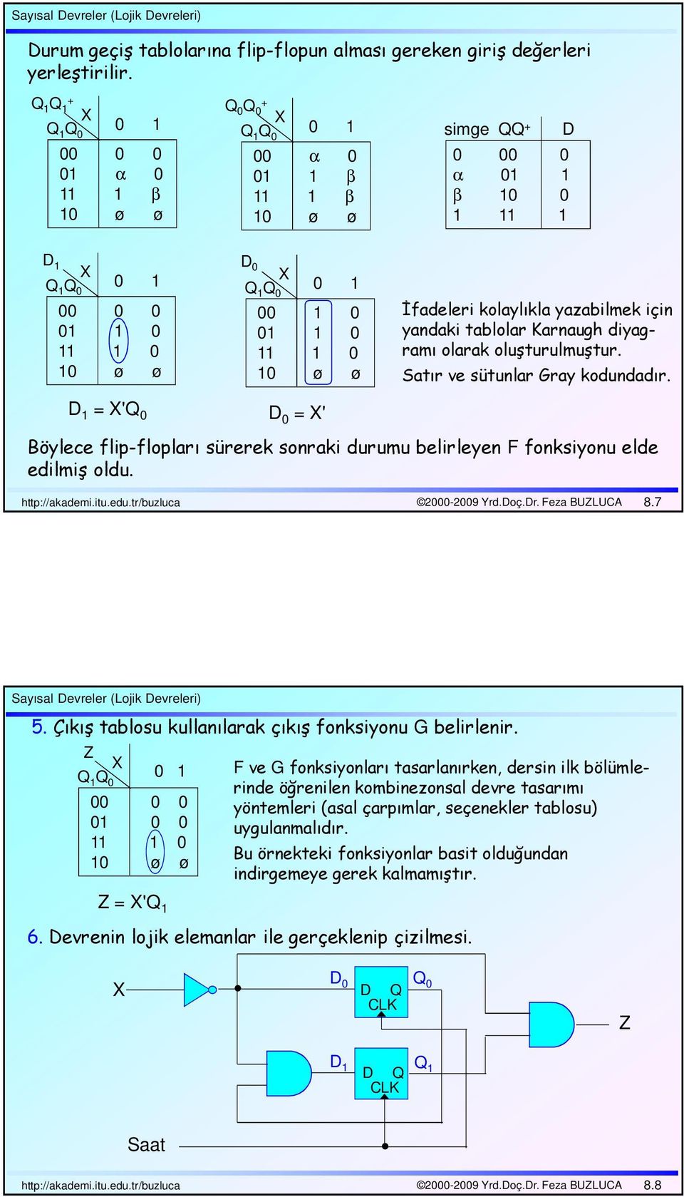 D = 'Q D = ' Böylece flip-flopları sürerek sonraki durumu belirleyen F fonksiyonu elde edilmiş oldu. 2-29 Yrd.Doç.Dr. Feza BULUCA 8.7 5. Çıkış tablosu kullanılarak çıkış fonksiyonu G belirlenir.