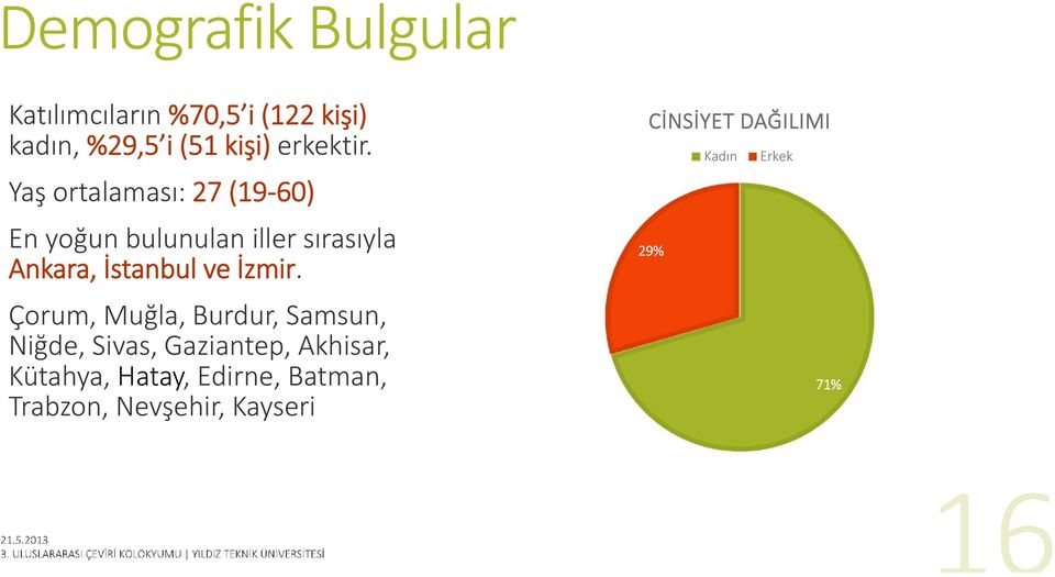 Yaş ortalaması: 27 (19 60) En yoğun bulunulan iller sırasıyla Ankara, İstanbul ve