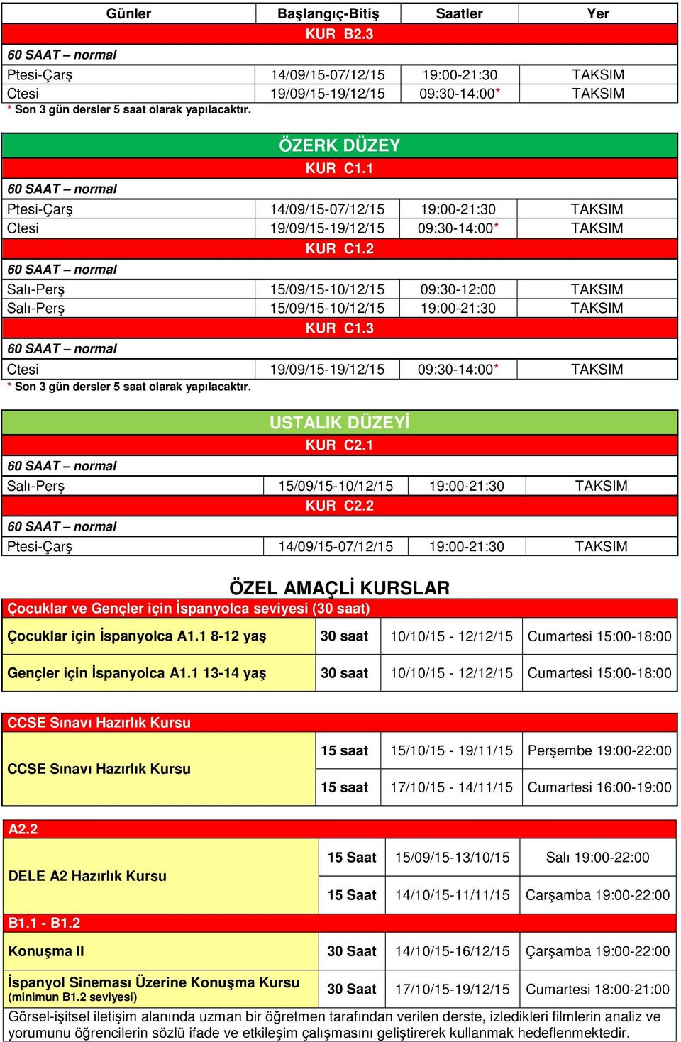 1 13-14 yaş 30 saat 10/10/15-12/12/15 Cumartesi 15:00-18:00 CCSE Sınavı Hazırlık Kursu CCSE Sınavı Hazırlık Kursu 15 saat 15/10/15-19/11/15 Perşembe 19:00-22:00 15 saat 17/10/15-14/11/15 Cumartesi