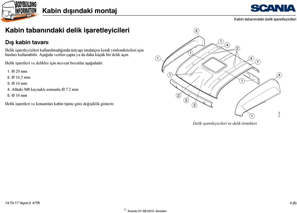 Delik işaretleri ve delikler için mevcut boyutlar aşağıdadır: 2. Ø 20 mm 2. Ø 6,5 mm 3. Ø mm. Alttaki M8 kaynaklı somunlu Ø 7.2 mm 5.