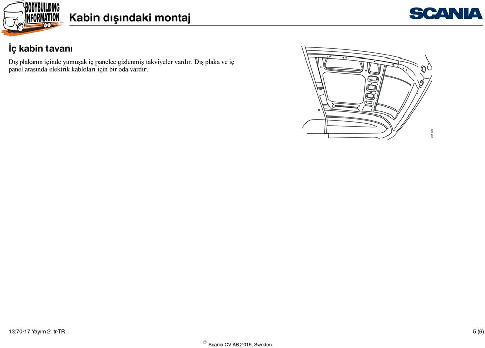 Dış plaka ve iç panel arasında elektrik kabloları