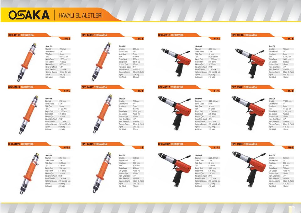 Ağırlık : 0,90 kg Shut Off Uzunluk : 205 mm Vida Çapı : 2 mm Tork : 0,3-0,8 Nm Boșta Devir : 1,500 rpm Ses Șiddeti : 85 db(a) Hava Tüketimi : 120 lt/dk Ağırlık : 0,70 kg Shut Off Uzunluk : 205 mm