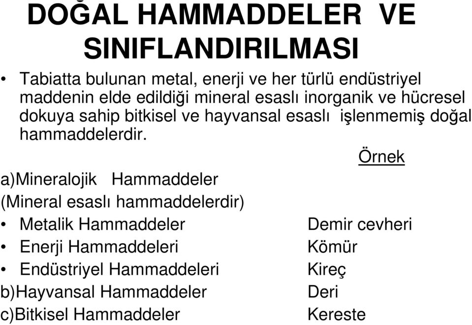 hammaddelerdir.