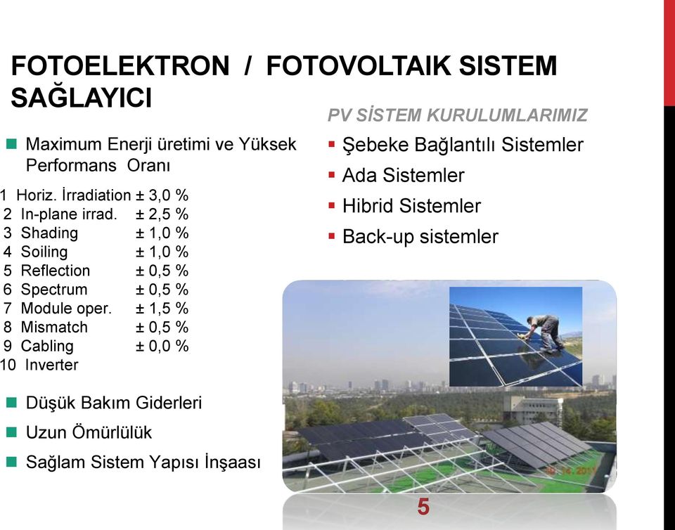 ± 2,5 % 3 Shading ± 1,0 % 4 Soiling ± 1,0 % 5 Reflection ± 0,5 % 6 Spectrum ± 0,5 % 7 Module oper.