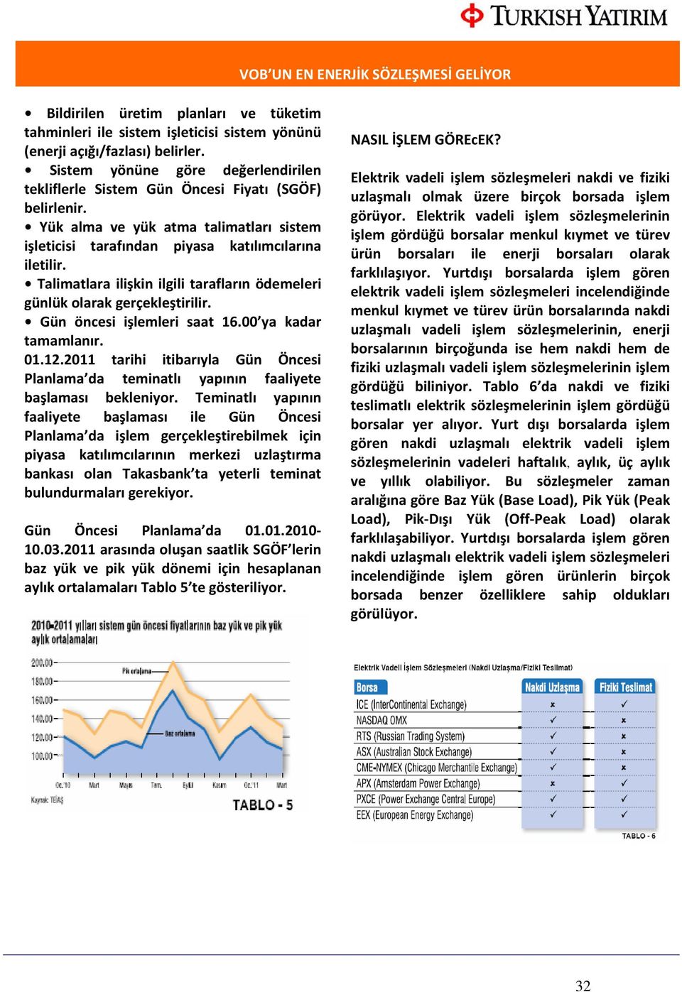 Talimatlara ilişkin ilgili tarafların ödemeleri günlük olarak gerçekleştirilir. Gün öncesi işlemleri saat 16.00 ya kadar tamamlanır. 01.12.