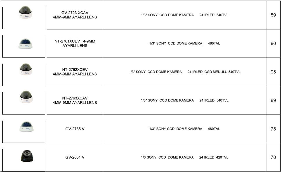 IRLED OSD MENULU 540TVL 95 NT-2763XCAV 4MM-9MM AYARLI LENS 1/3'' SONY CCD DOME KAMERA 24 IRLED 540TVL