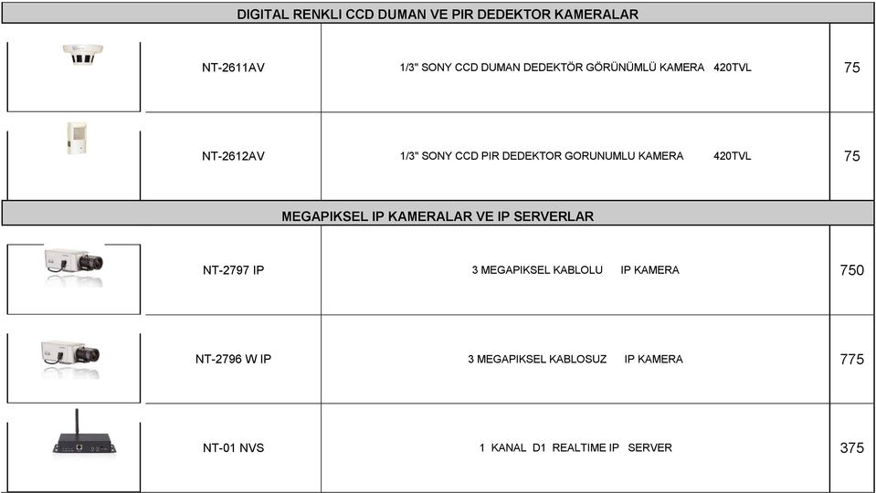 75 MEGAPIKSEL IP KAMERALAR VE IP SERVERLAR NT-2797 IP 3 MEGAPIKSEL KABLOLU IP KAMERA 750