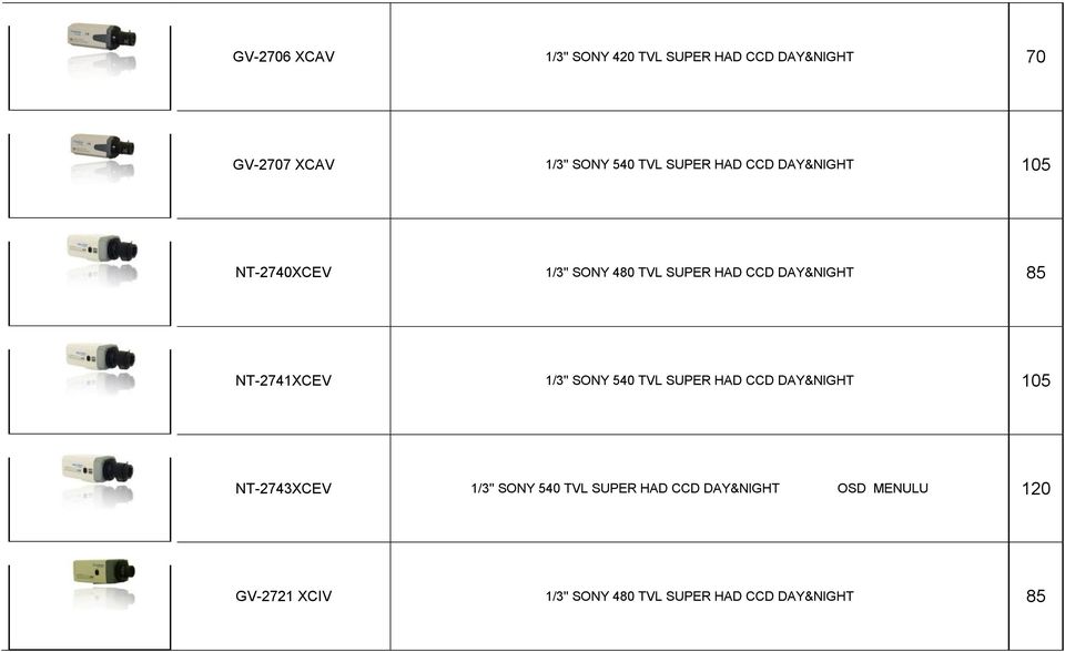 NT-2741XCEV 1/3'' SONY 540 TVL SUPER HAD CCD DAY&NIGHT 105 NT-2743XCEV 1/3'' SONY 540 TVL