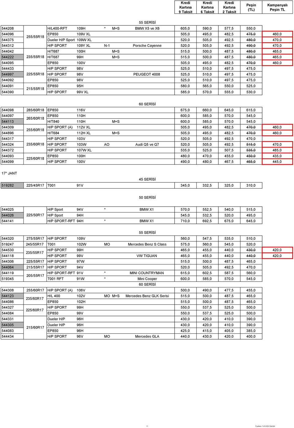 EP850 100V 505,0 495,0 482,5 470,0 460,0 544433 H/P SPORT 98V 525,0 510,0 497,5 475,0 544997 225/55R18 H/P SPORT 98V PEUGEOT 4008 525,0 510,0 497,5 475,0 544092 EP850 98V 525,0 510,0 497,5 475,0