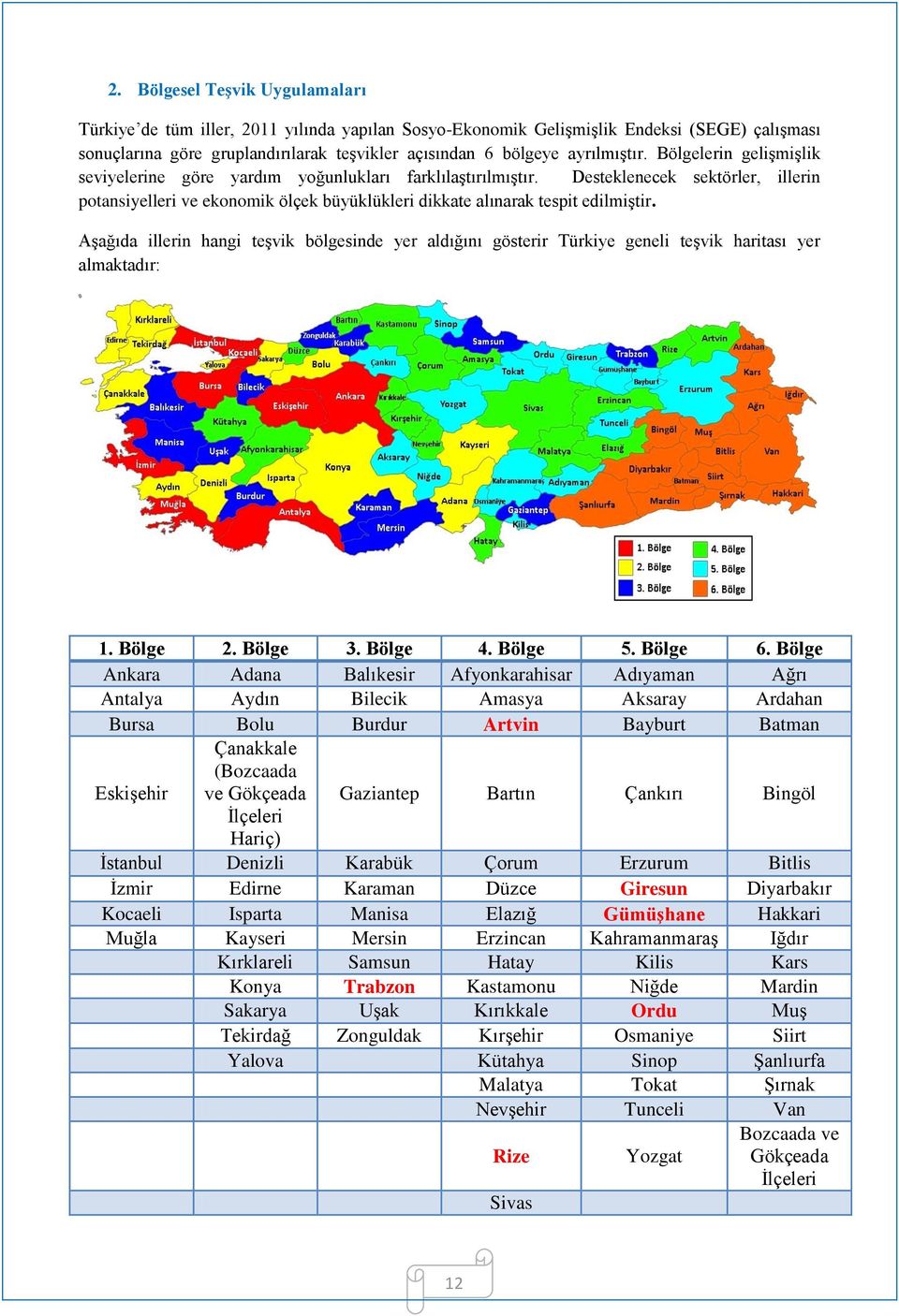 Desteklenecek sektörler, illerin potansiyelleri ve ekonomik ölçek büyüklükleri dikkate alınarak tespit edilmiştir.