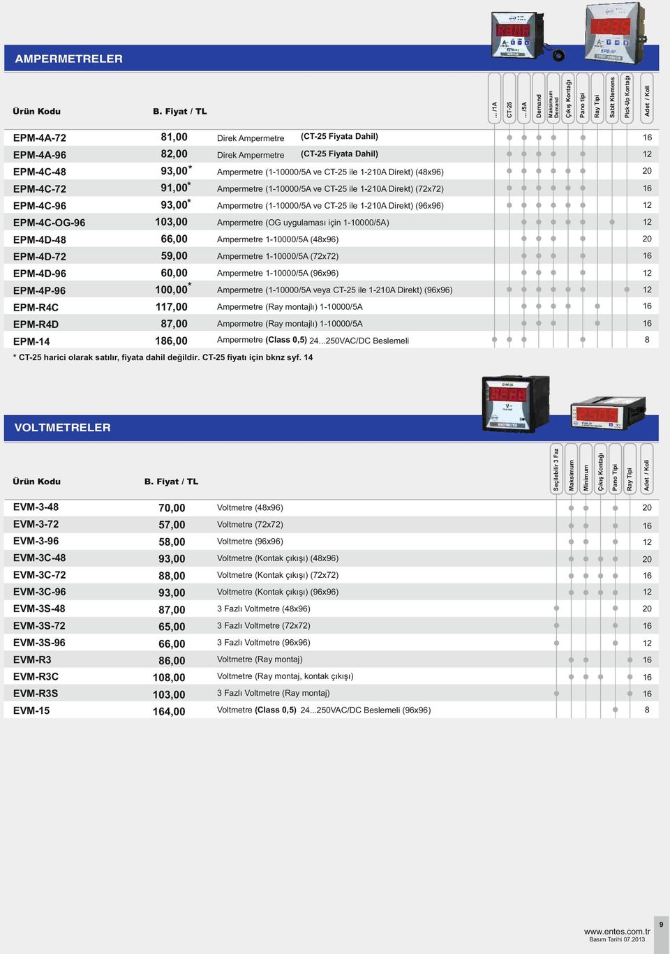 (7x7) 93,00* Ampermetre (-000/A ve CT- ile -A Direkt) (9x9) 3,00 Ampermetre (OG uygulaması için -000/A) EPM-D-,00 Ampermetre -000/A (x9) EPM-D-7 9,00 Ampermetre -000/A (7x7) EPM-D-9 0,00 Ampermetre