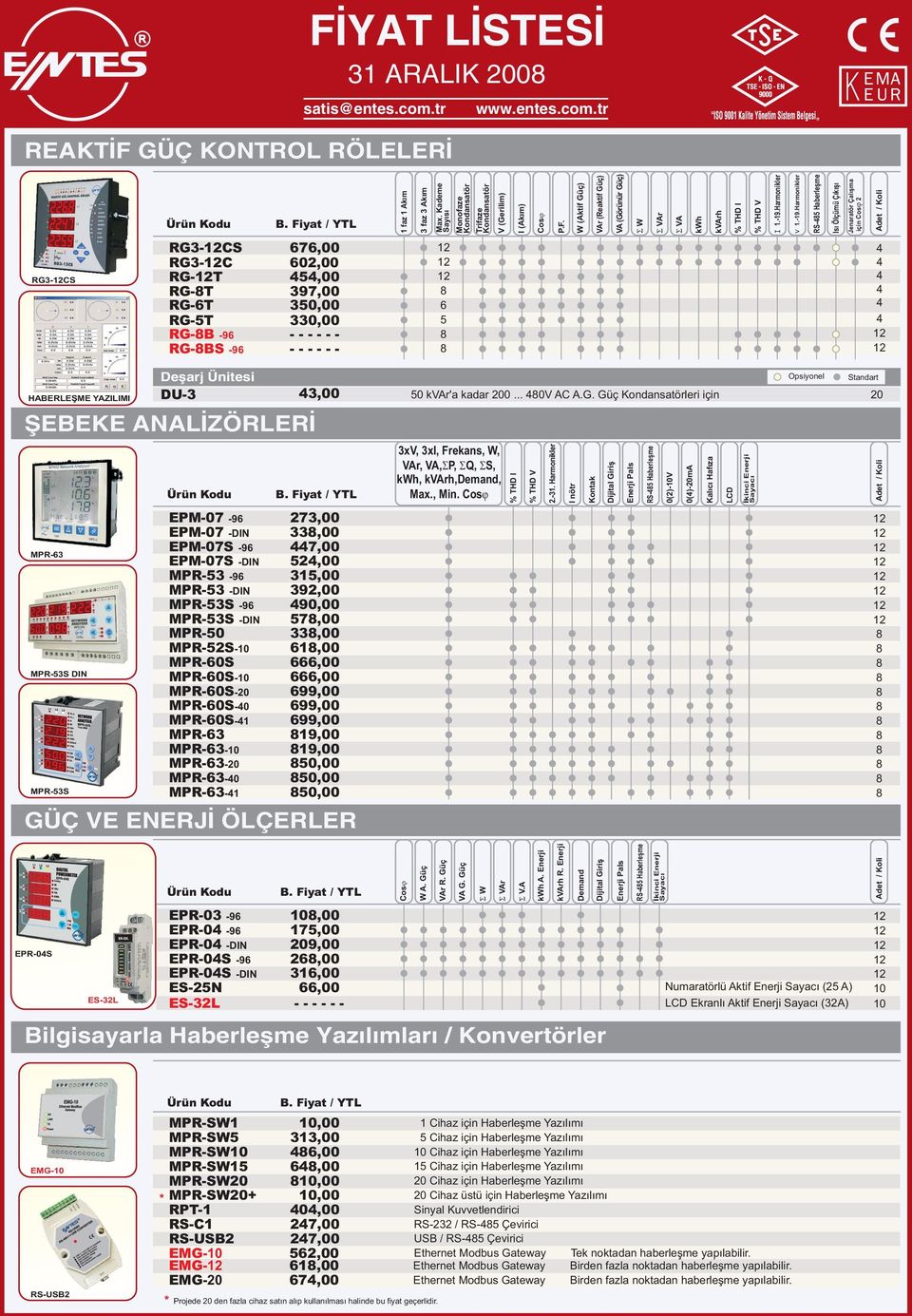 Harmonikler V 1.-1.