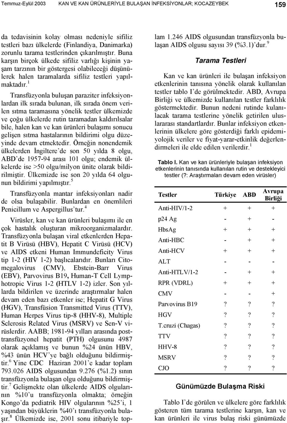 1 Transfüzyonla buluşan paraziter infeksiyonlardan ilk sırada bulunan, ilk sırada önem verilen sıtma taramasına yönelik testler ülkemizde ve çoğu ülkelerde rutin taramadan kaldırılsalar bile, halen