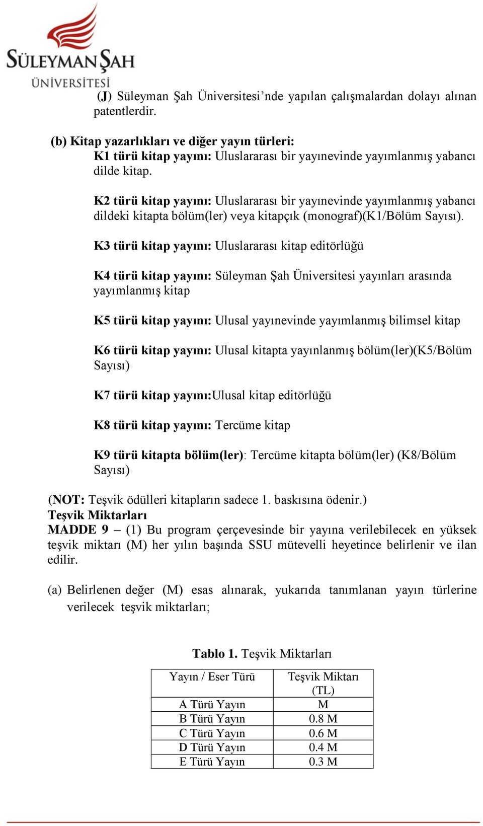 K2 türü kitap yayını: Uluslararası bir yayınevinde yayımlanmış yabancı dildeki kitapta bölüm(ler) veya kitapçık (monograf)(k1/bölüm Sayısı).