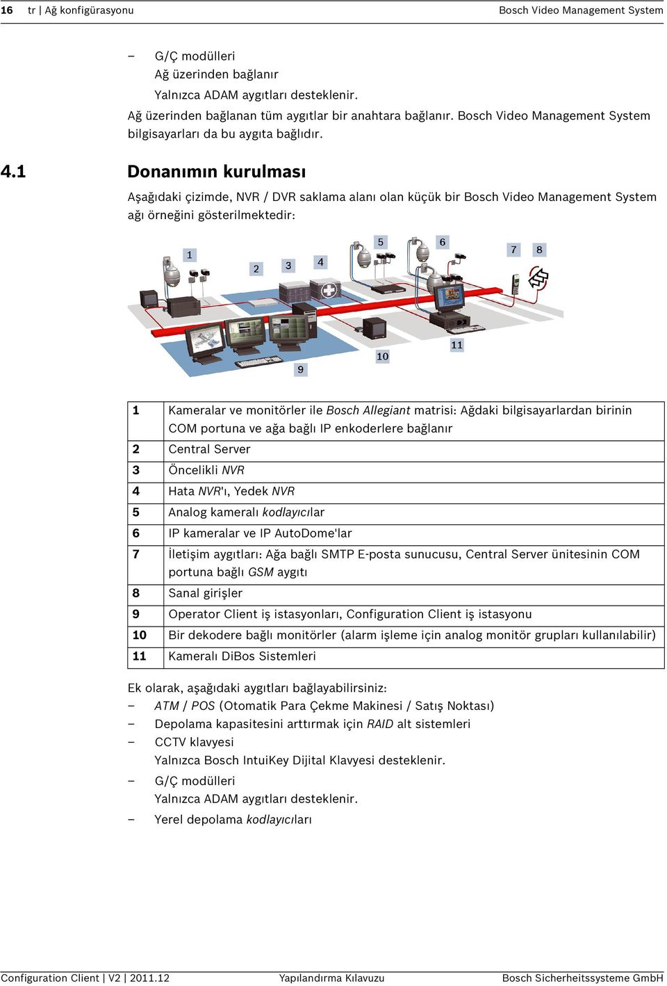 1 Donanımın kurulması Aşağıdaki çizimde, NVR / DVR saklama alanı olan küçük bir Bosch Video Management System ağı örneğini gösterilmektedir: 1 Kameralar ve monitörler ile Bosch Allegiant matrisi: