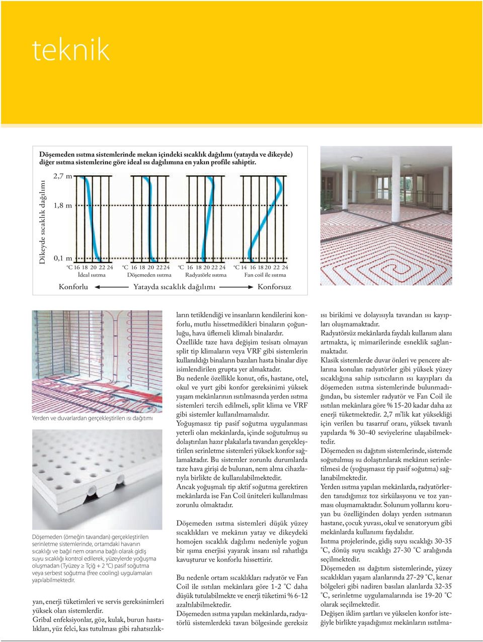 dağılımı Konforsuz Yerden ve duvarlardan gerçekleştirilen ısı dağıtımı Döşemeden (örneğin tavandan) gerçekleştirilen serinletme sistemlerinde, ortamdaki havanın sıcaklığı ve bağıl nem oranına bağlı