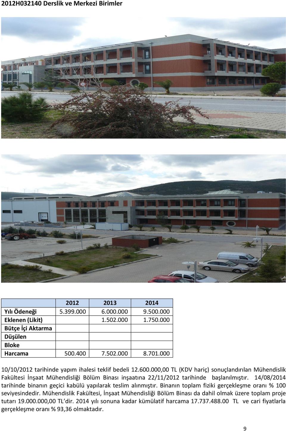 000,00 TL (KDV hariç) sonuçlandırılan Mühendislik Fakültesi İnşaat Mühendisliği Bölüm Binası inşaatına 22/11/2012 tarihinde başlanılmıştır.