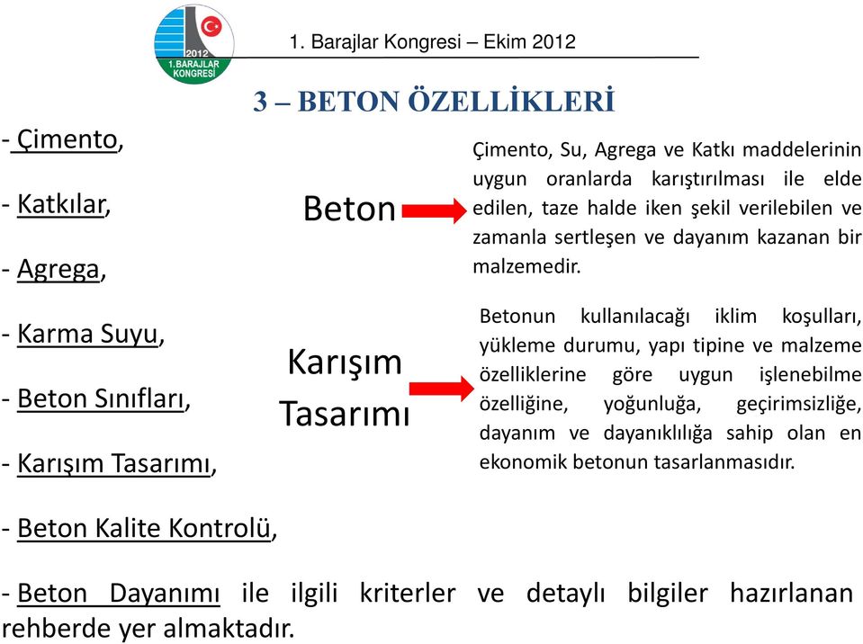 Karma Suyu, Beton Sınıfları, Karışım Tasarımı, Karışım Tasarımı Betonun kullanılacağı iklim koşulları, yükleme durumu, yapı tipine ve malzeme özelliklerine