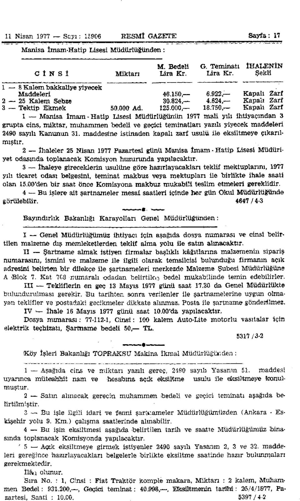 750, Kapalı Zarf 1 Manisa İmam-Hatip Lisesi Müdürlüğünün 1977 mali yılı ihtiyacından 3 grupta cins, miktar, muhammen bedeli ve geçici teminatları yazılı yiyecek maddeleri 2490 sayılı Kanunun 31.