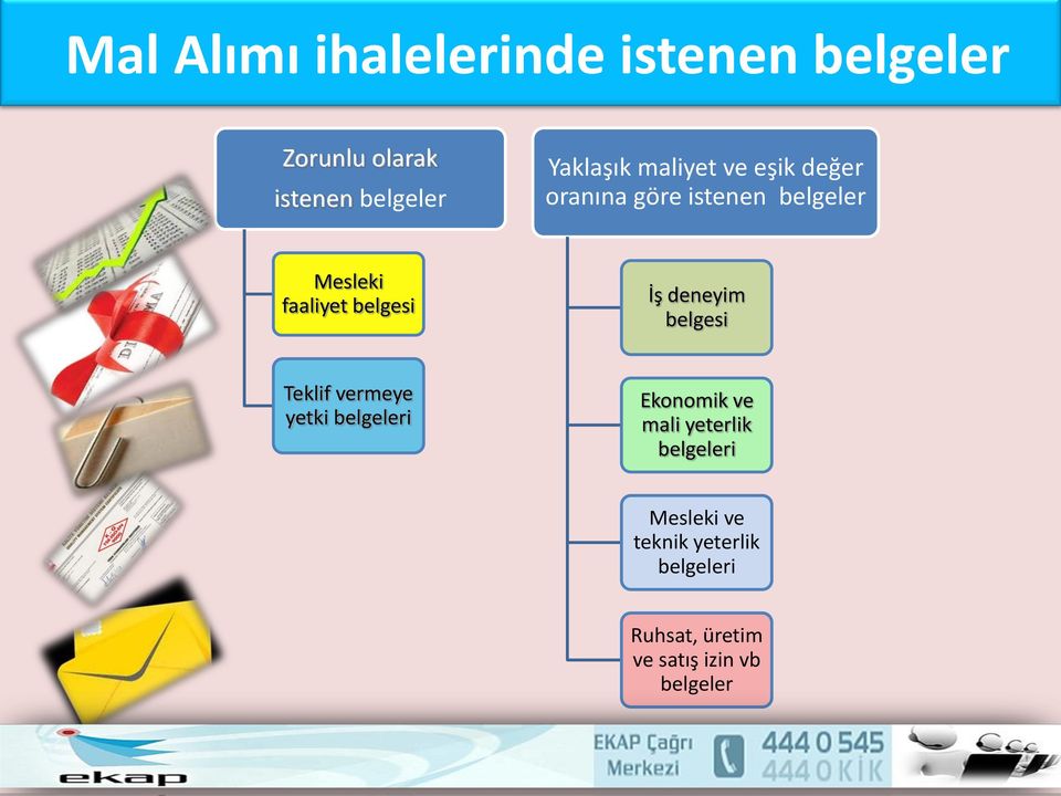 deneyim belgesi Teklif vermeye yetki belgeleri Ekonomik ve mali yeterlik