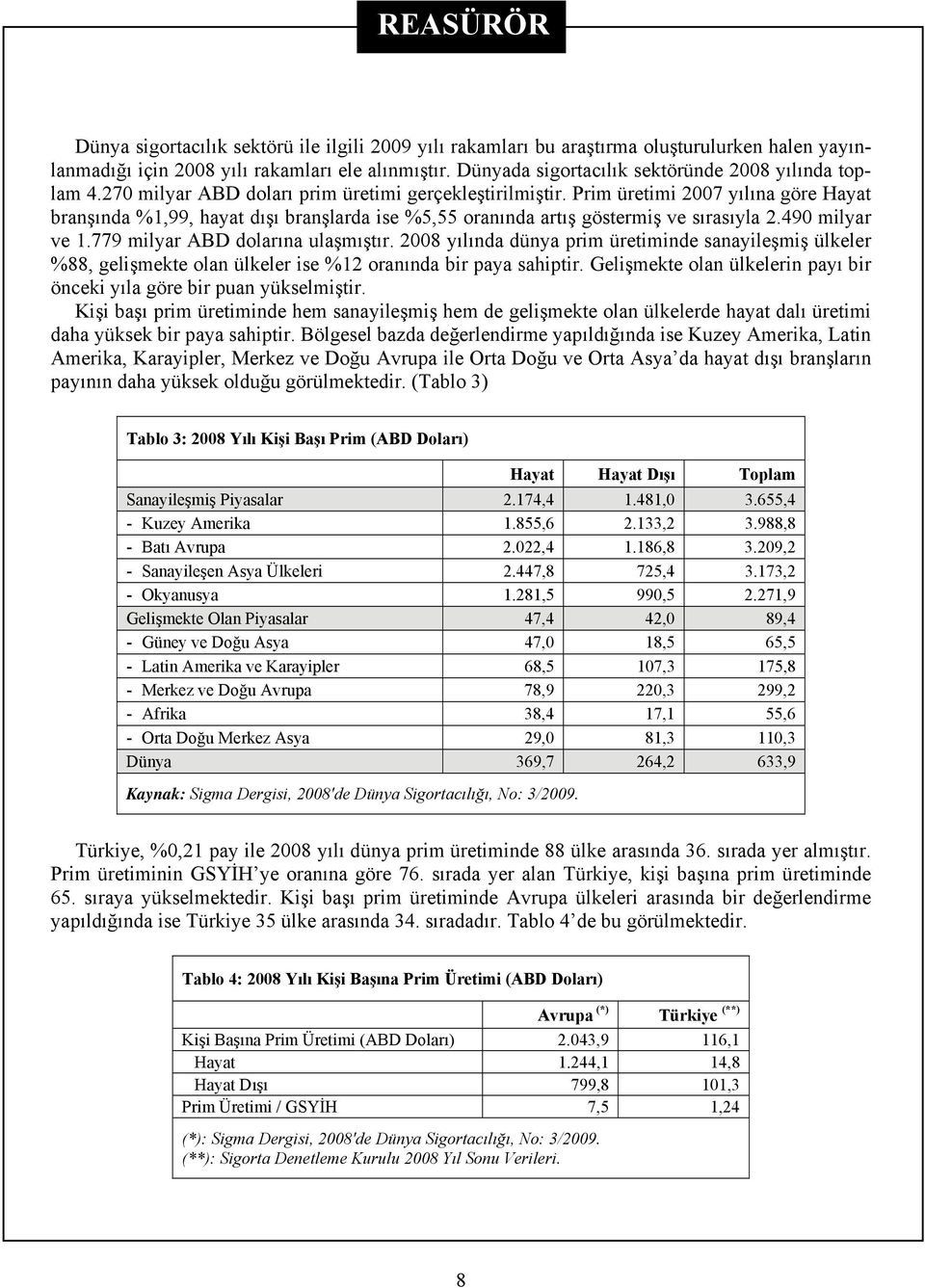 Prim üretimi 2007 yılına göre Hayat branşında %1,99, hayat dışı branşlarda ise %5,55 oranında artış göstermiş ve sırasıyla 2.490 milyar ve 1.779 milyar ABD dolarına ulaşmıştır.