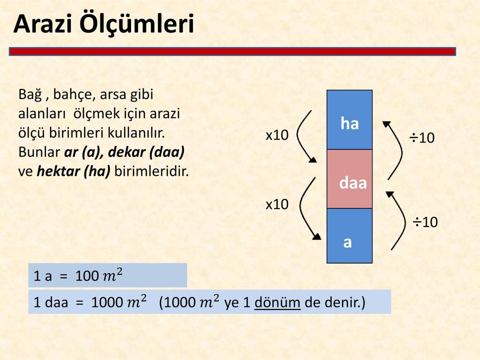 Bunlr r (), dekr (d) ve hektr (h) birimleridir.