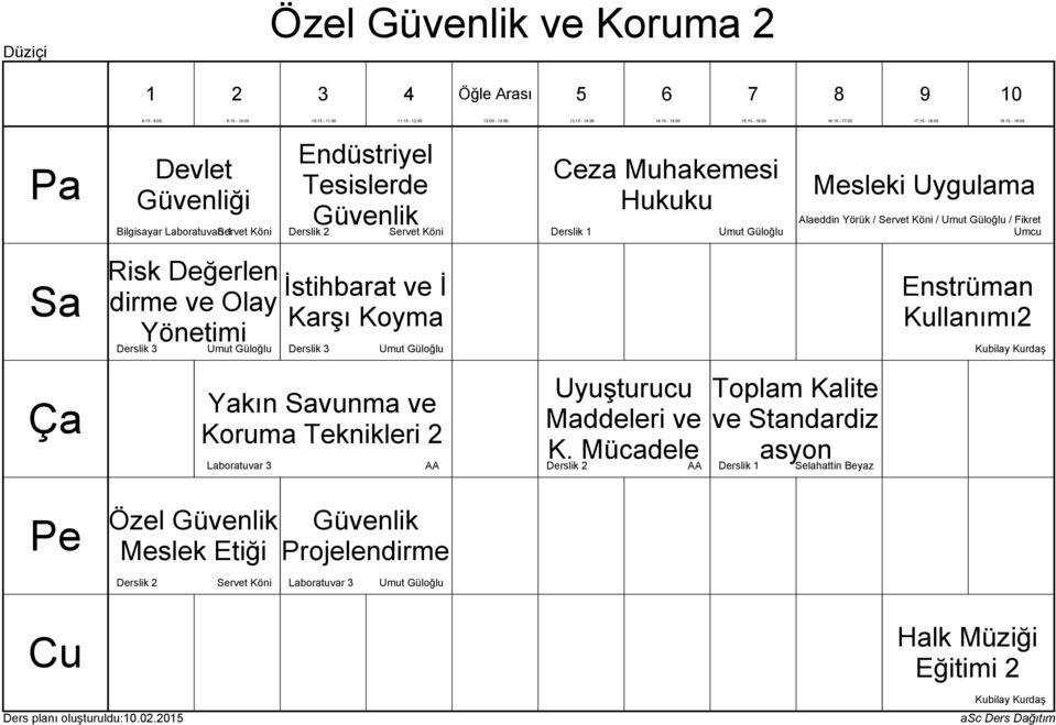 dirme ve Olay İstihbarat ve İ Karşı Koyma Kullanımı Yakın vunma ve Koruma Teknikleri Laboratuvar AA Uyuşturucu Maddeleri ve K.