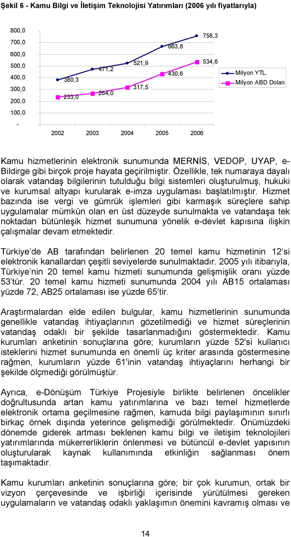 Özellikle, tek numaraya dayalı olarak vatandaş bilgilerinin tutulduğu bilgi sistemleri oluşturulmuş, hukuki ve kurumsal altyapı kurularak e-imza uygulaması başlatılmıştır.