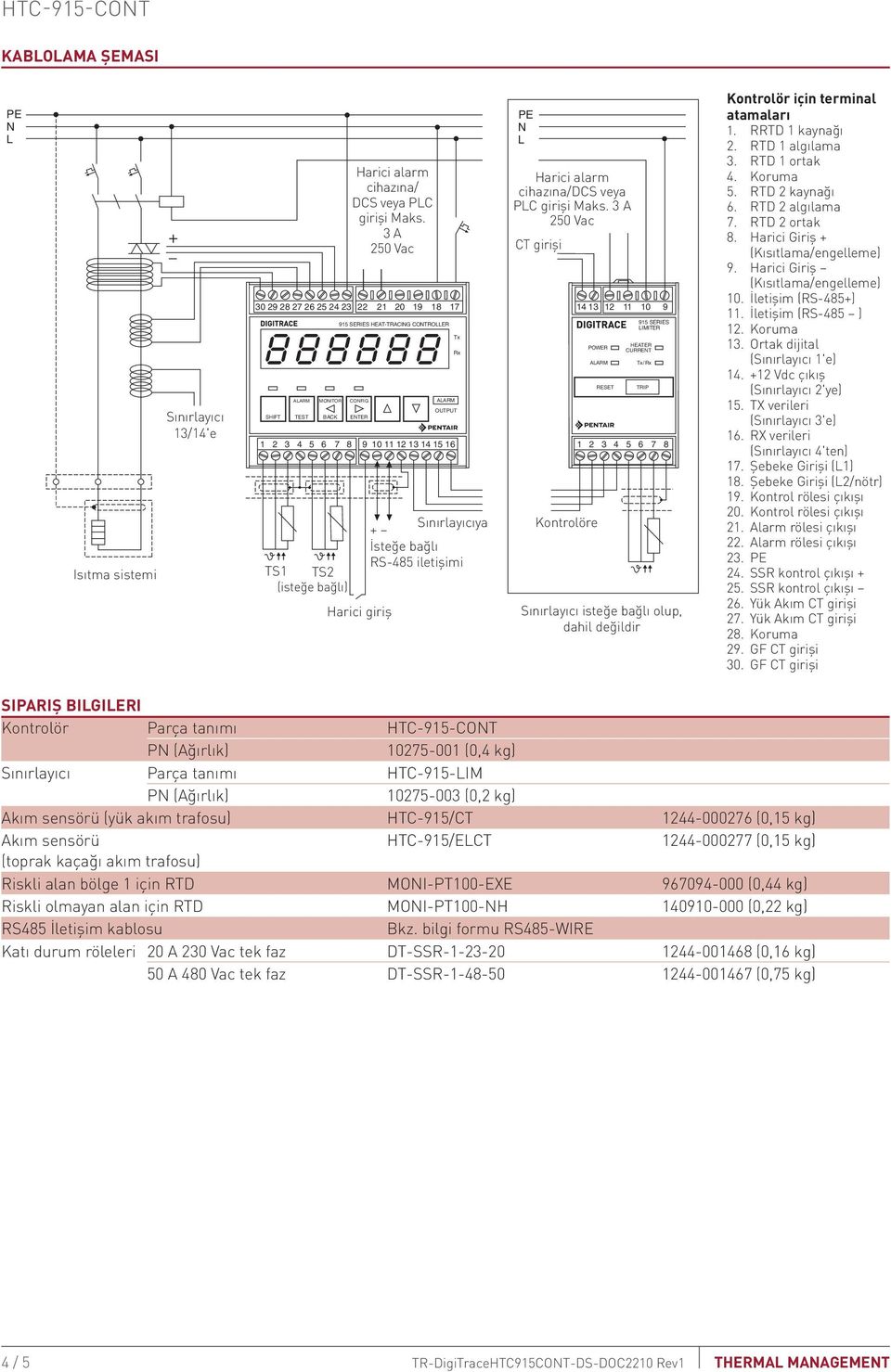 3 A 250 Vac Harici giriş Tx Sınırlayıcıya + İsteğe bağlı RS 485 iletişimi PE N L Harici alarm cihazına/dcs veya PLC girişi Maks.